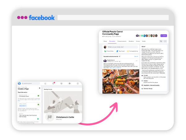 About-Facebook-Group-Posts